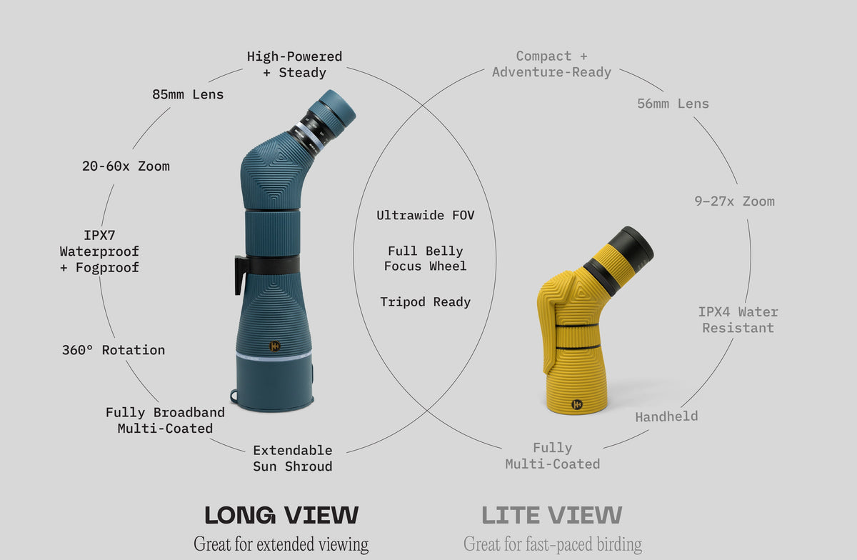Scope out your options: Long View 20-60x85 and Lite View 9-27x56